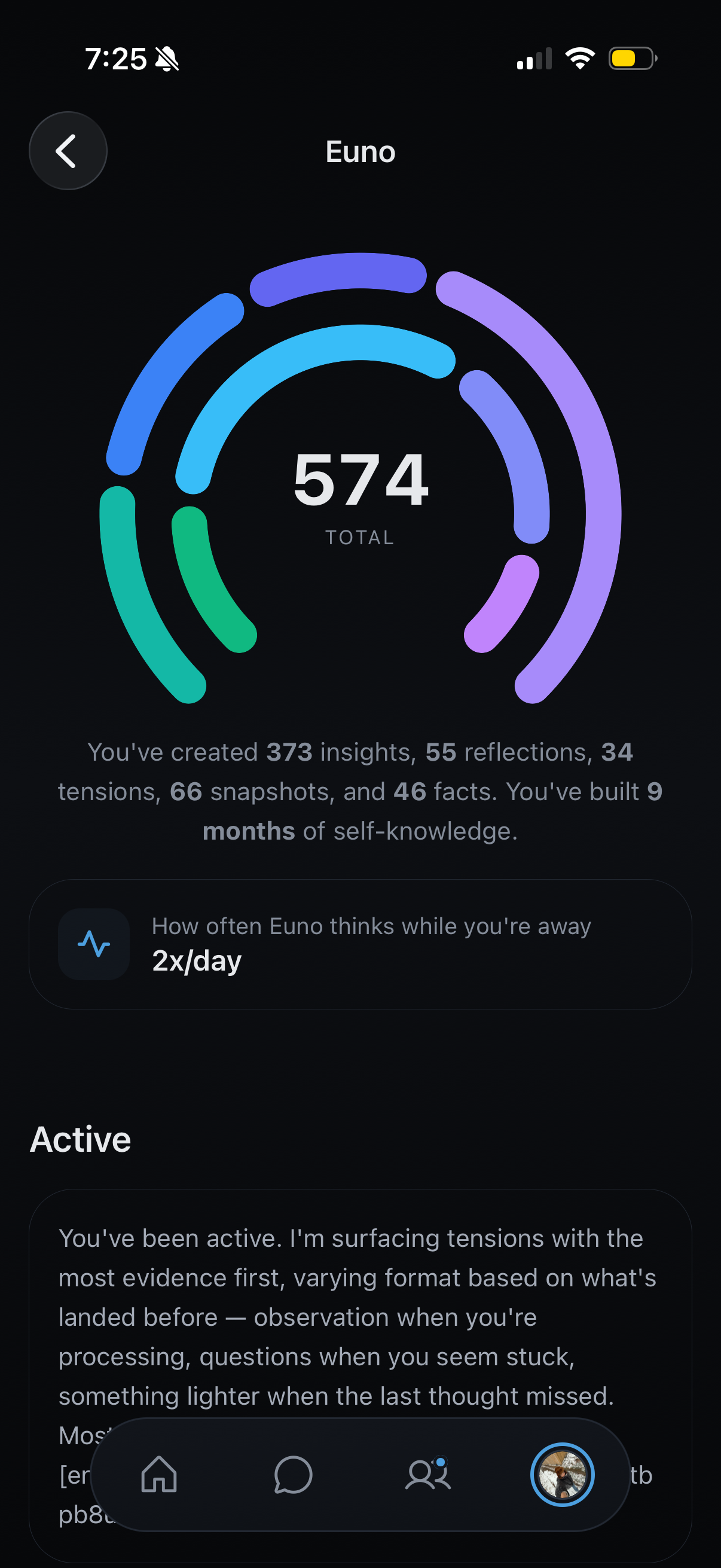 Euno self-knowledge stats